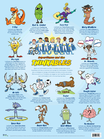 Superflexes and the Thinkables Poster