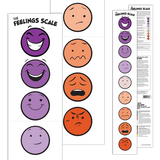 Feelings Scale