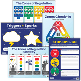 The Zones of Regulation 5-Poster Set