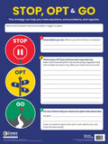 The Zones of Regulation 5-Poster Set