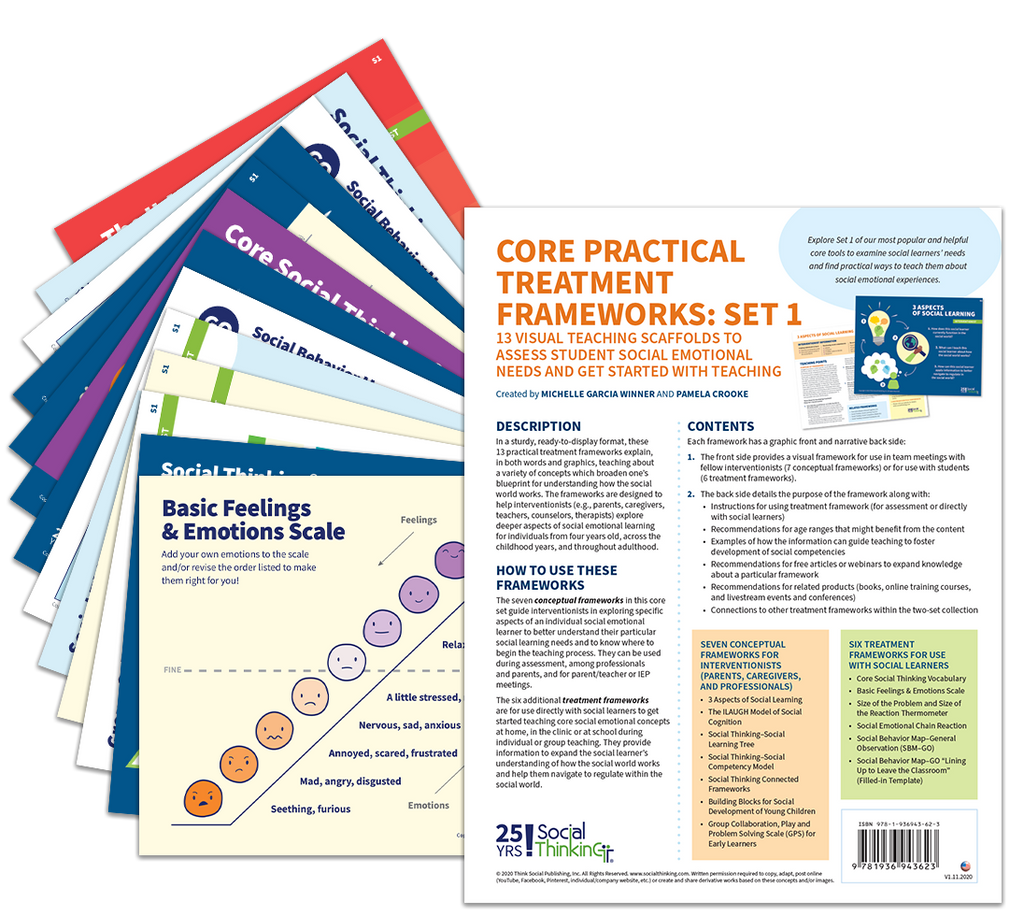 Social Thinking® Frameworks Collection | Core Practical Treatment Frameworks Set 1