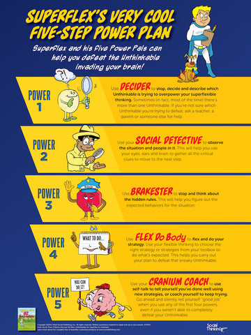 Superflex's Very Cool Five-Step Power Plan Poster - Social Thinking Singapore