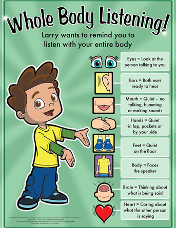 Whole Body Listening Poster - Social Thinking Singapore