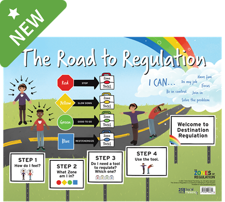 The Road to Regulation Poster | The Zones of Regulation Series